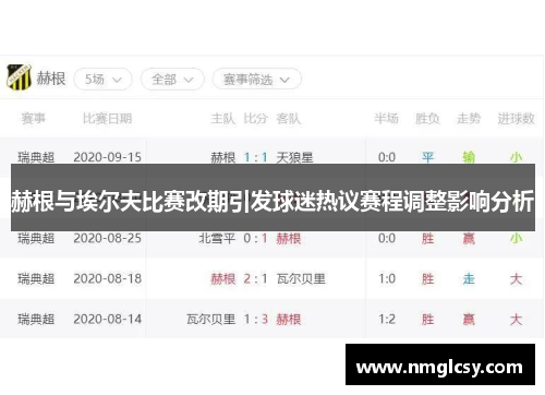 赫根与埃尔夫比赛改期引发球迷热议赛程调整影响分析